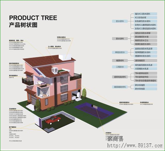 嘉宝莉子品牌【辟水珠防水】正式招商_嘉宝莉子品牌【辟水珠防水】正式招商_