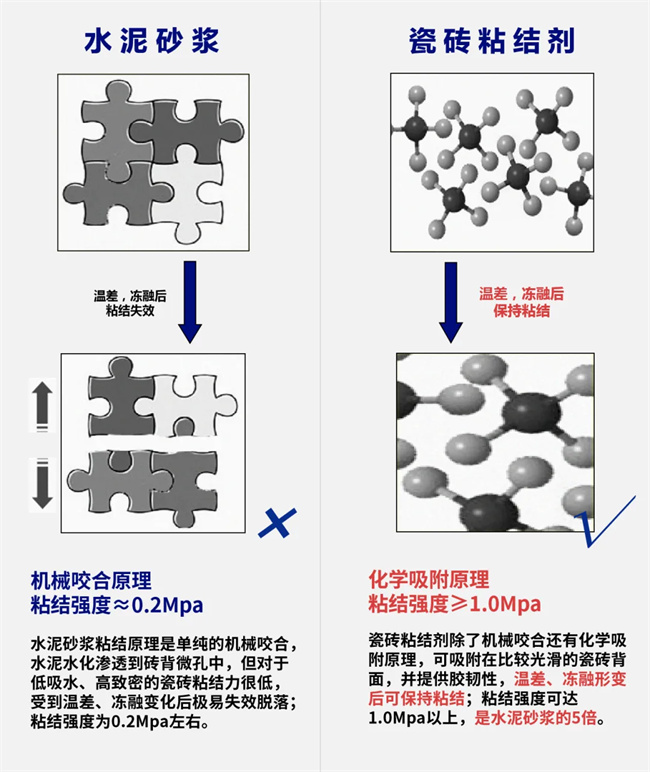 建材网