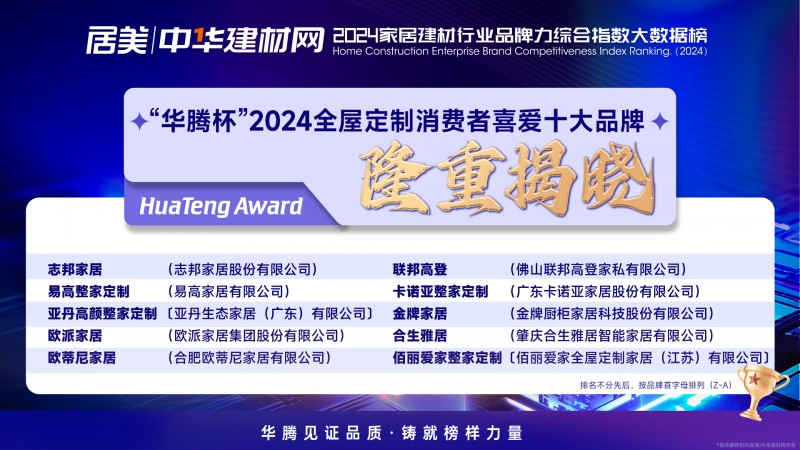 强势出圈！“华腾杯”2024全屋定制消费者喜爱十大品牌惊艳揭榜_1