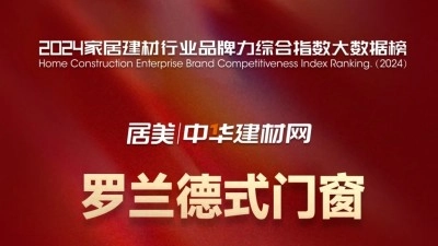 罗兰德式连续3年荣获【铝合金门窗品牌价值十大品牌】殊荣闪耀！