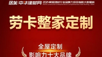 实力见证 荣耀加冕 | 劳卡整家定制荣获“2024全屋定制影响力十大品牌”荣誉奖项