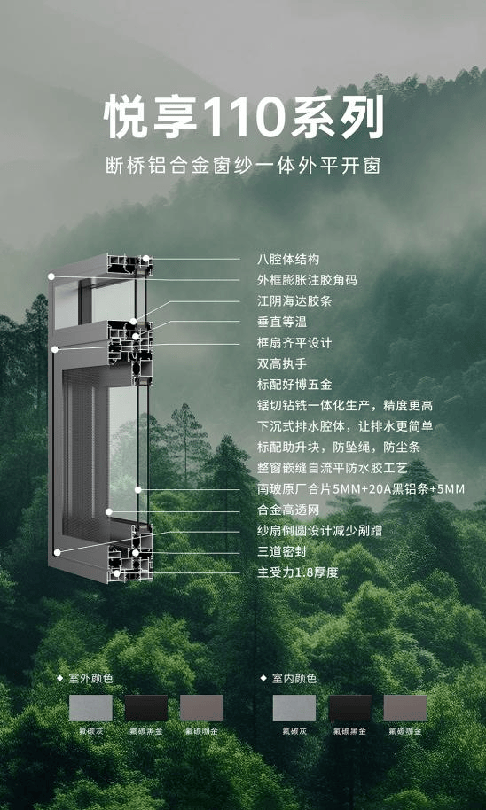 金九银十丰收季，不可错过的门窗品牌这4个“套路”_15